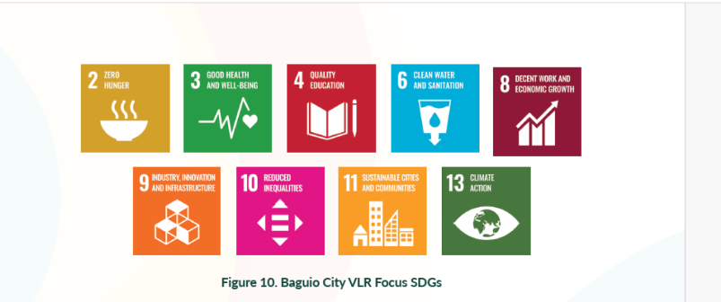 Baguio launches first Voluntary Local Review to align city development with UN SDGs