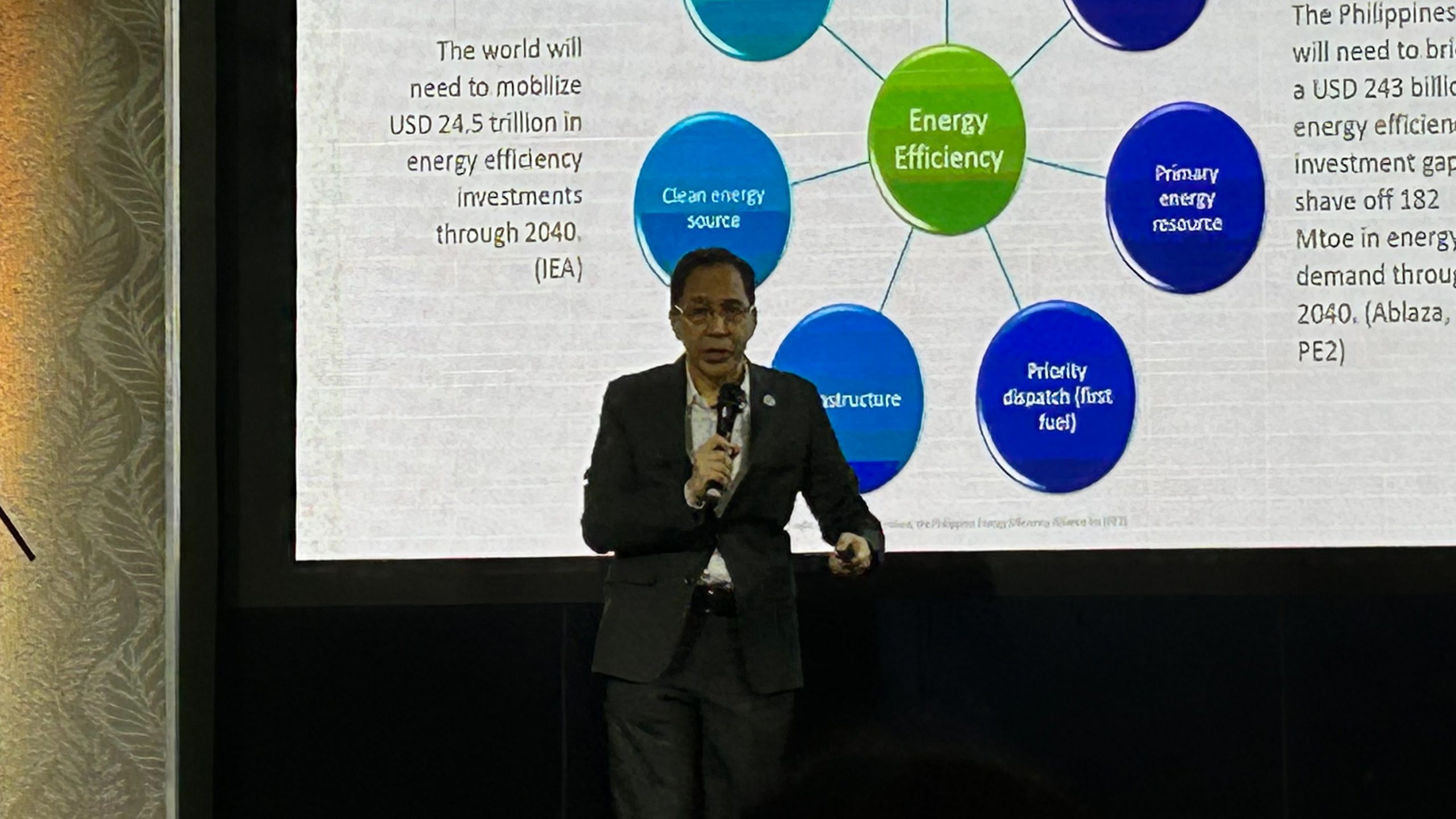 ESCO adoption can unlock PHP 12T in energy savings, cut reliance on fossil fuels –PE2