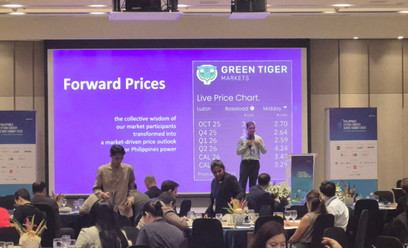 Forward trading takes off: Green Tiger Markets lets energy investors hedge risk