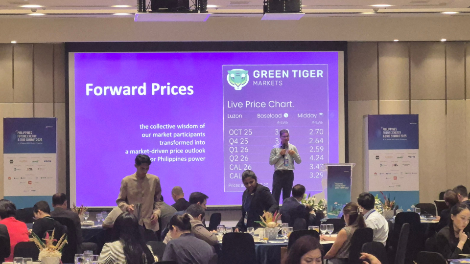 Forward trading takes off: Green Tiger Markets lets energy investors hedge risk